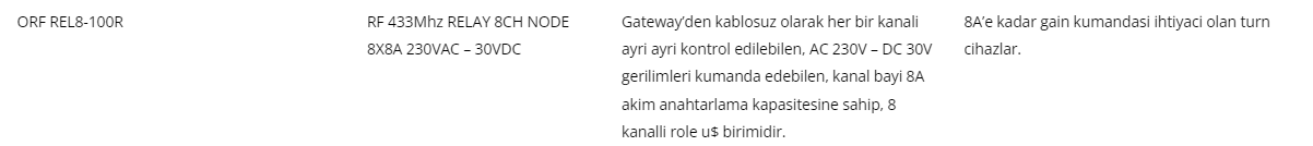 Tarik