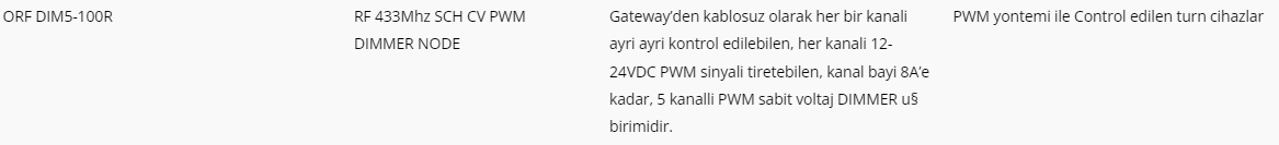 Tarik