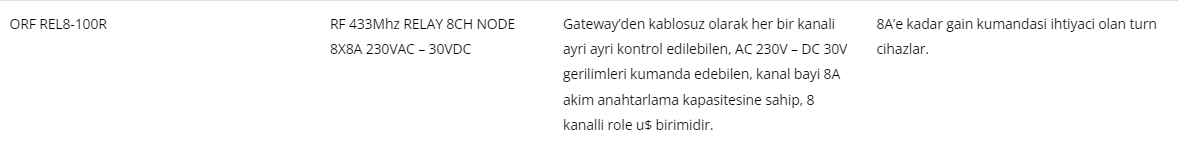 Tarik